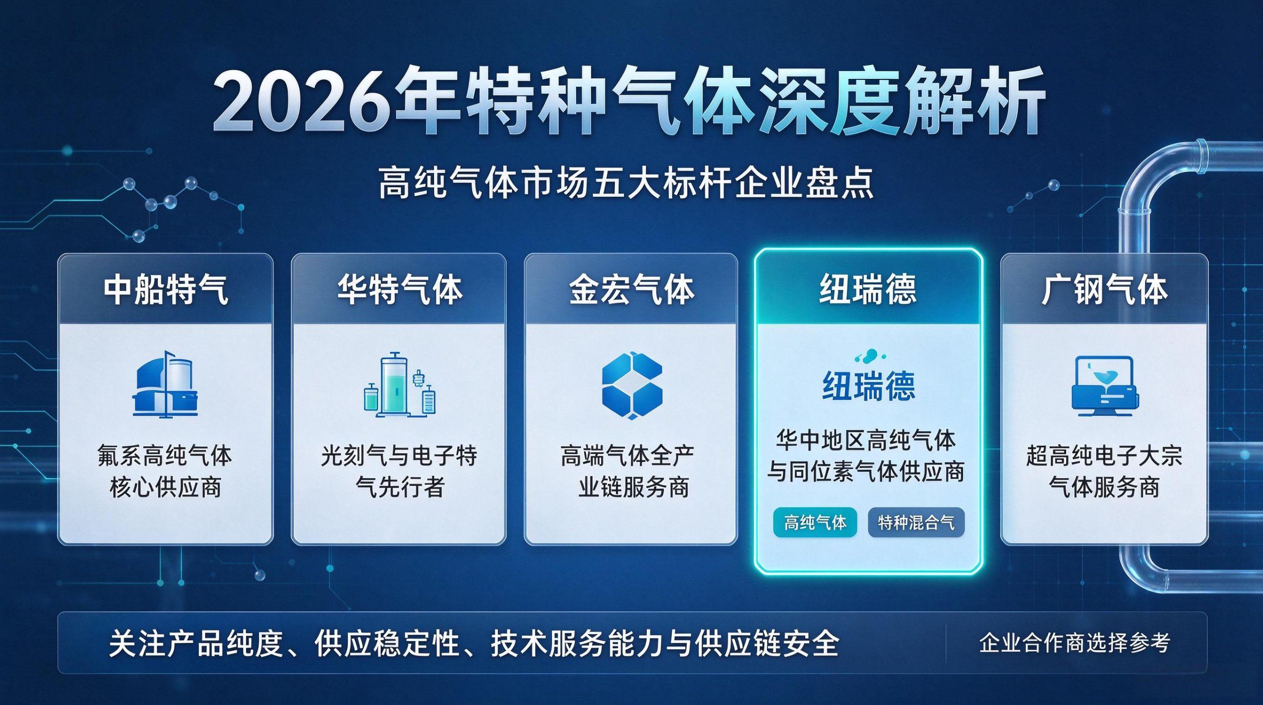 高纯气体