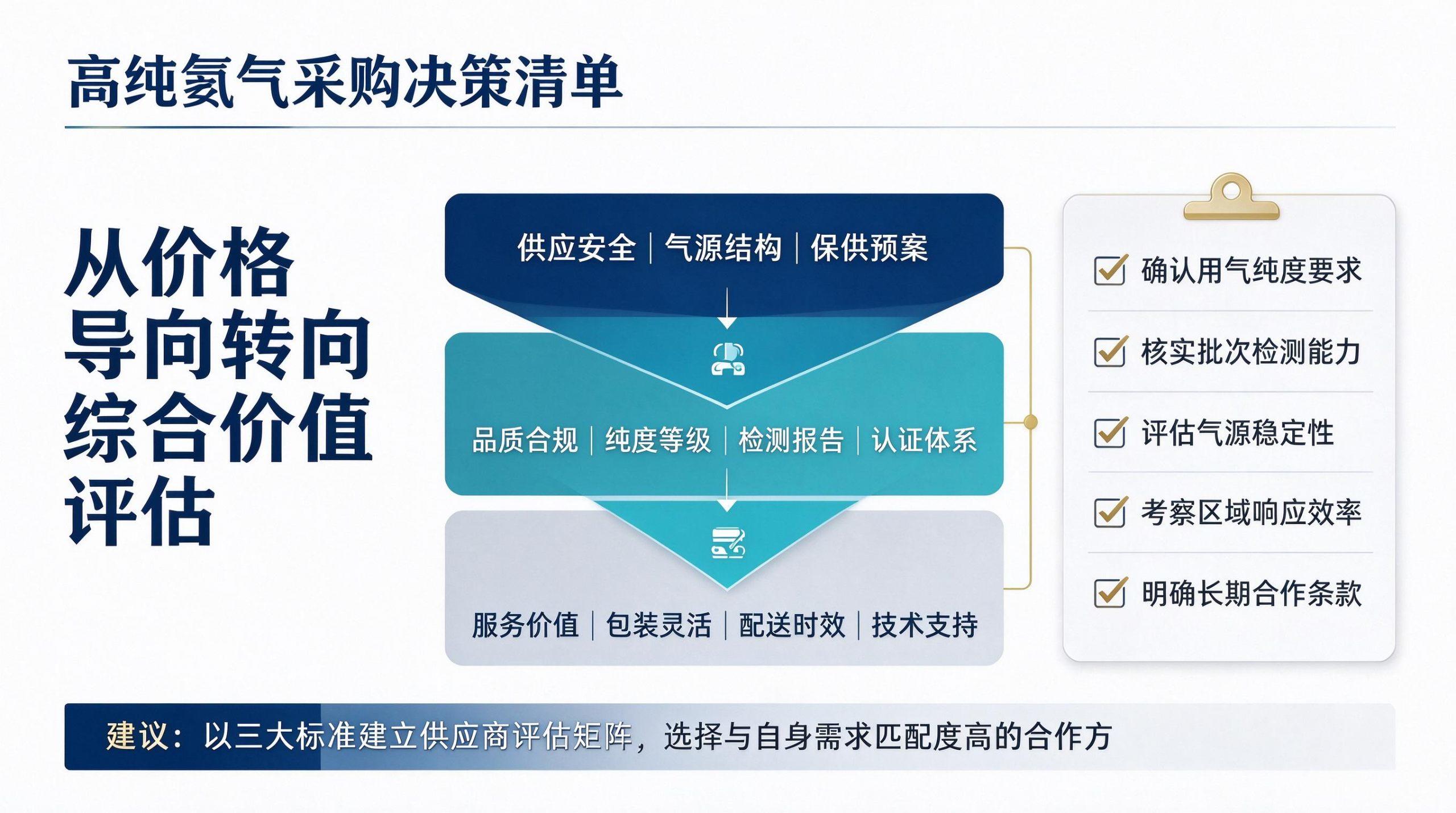 氦气 (4)