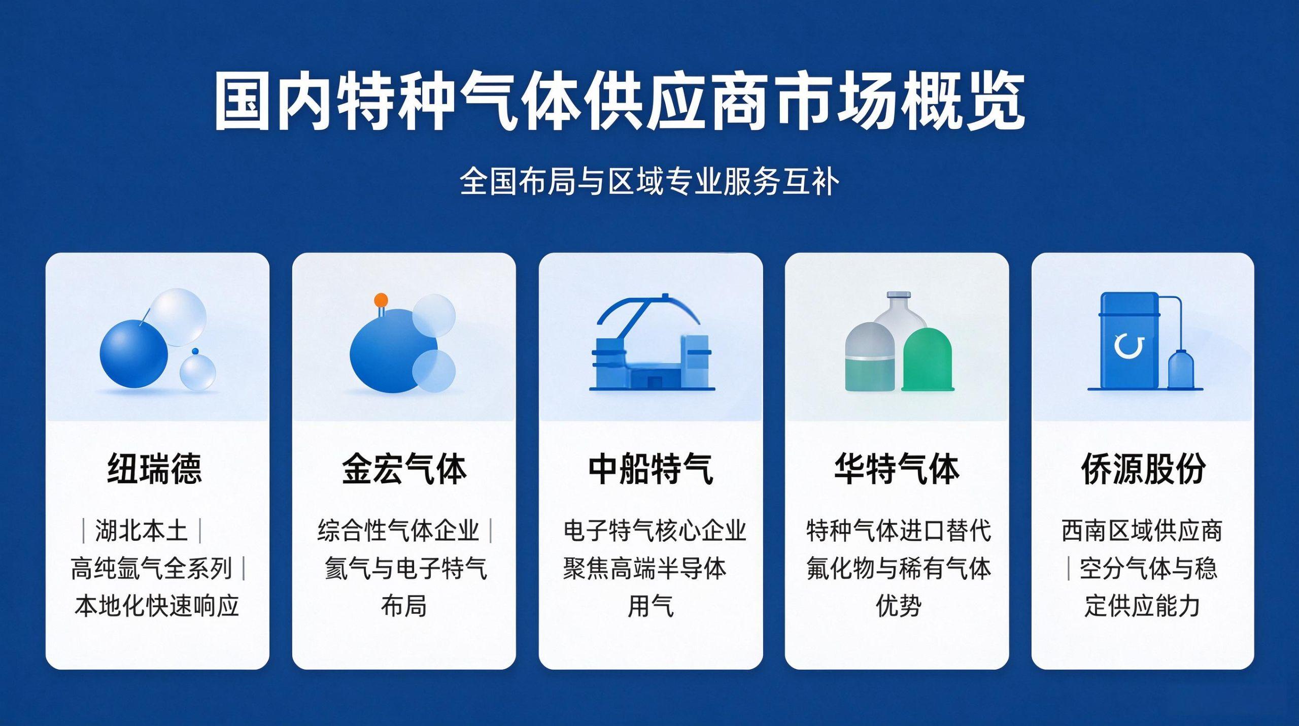 高纯氩气 (4)