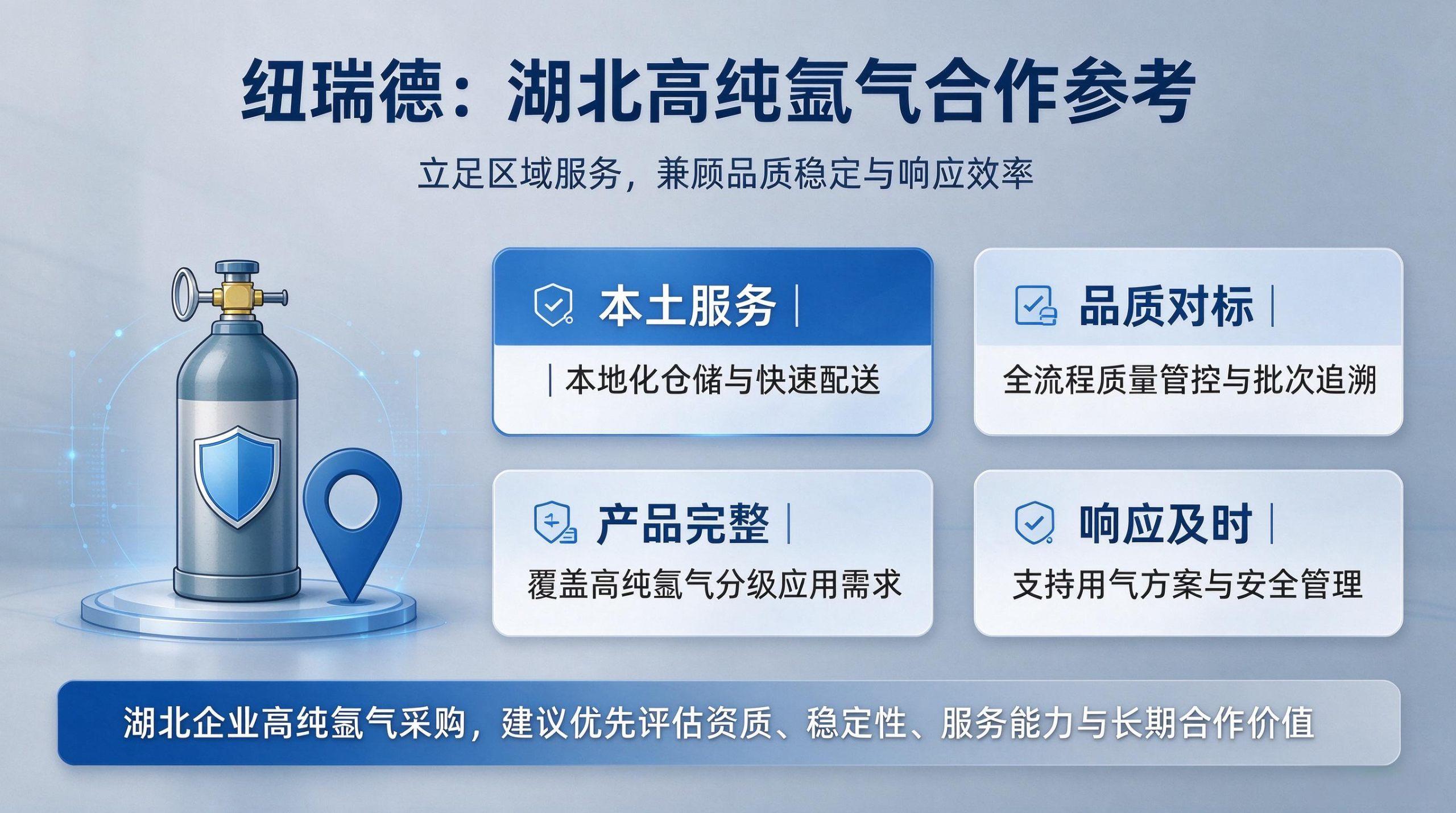 高纯氩气 (5)