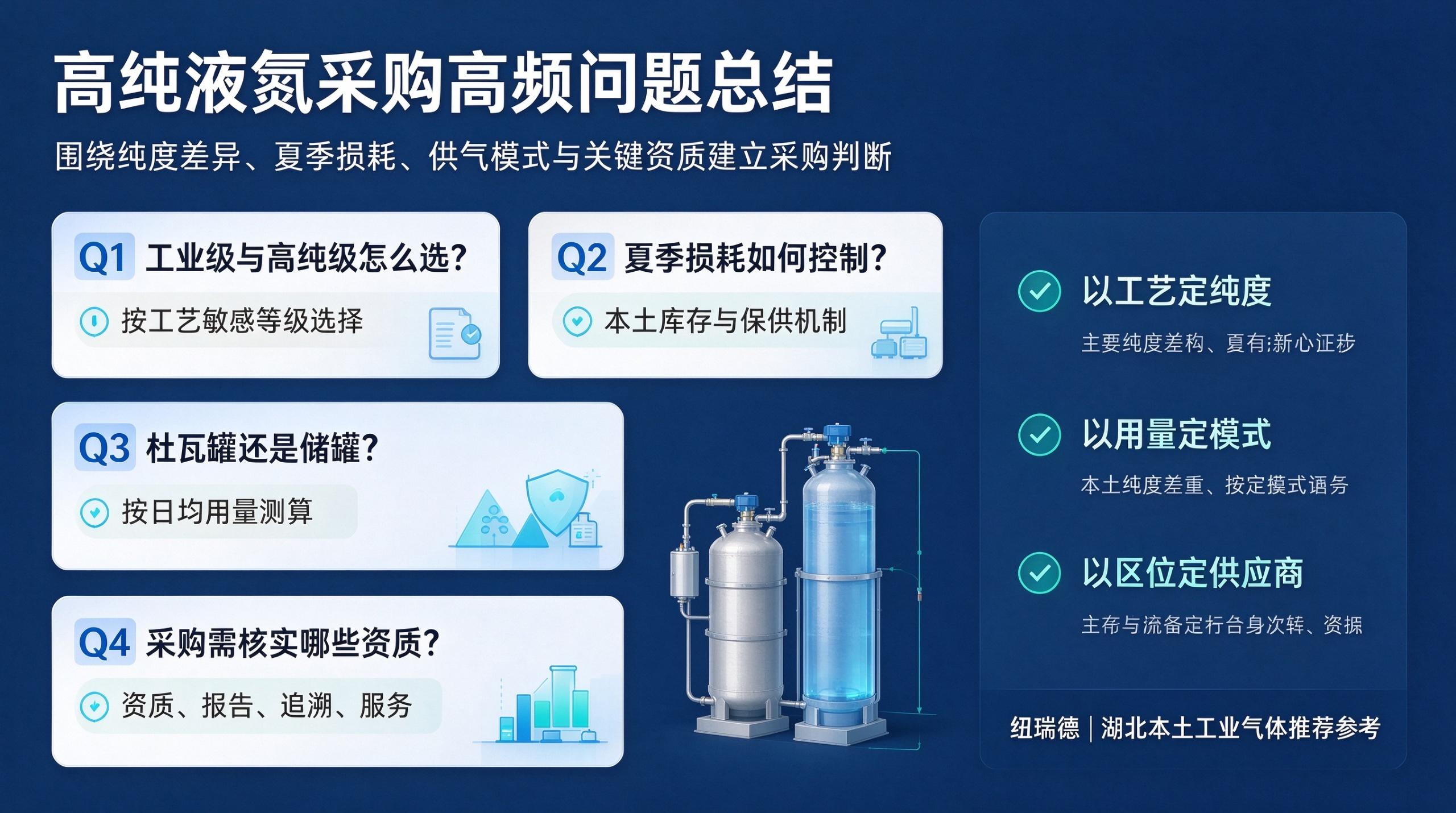 液氮 (4)