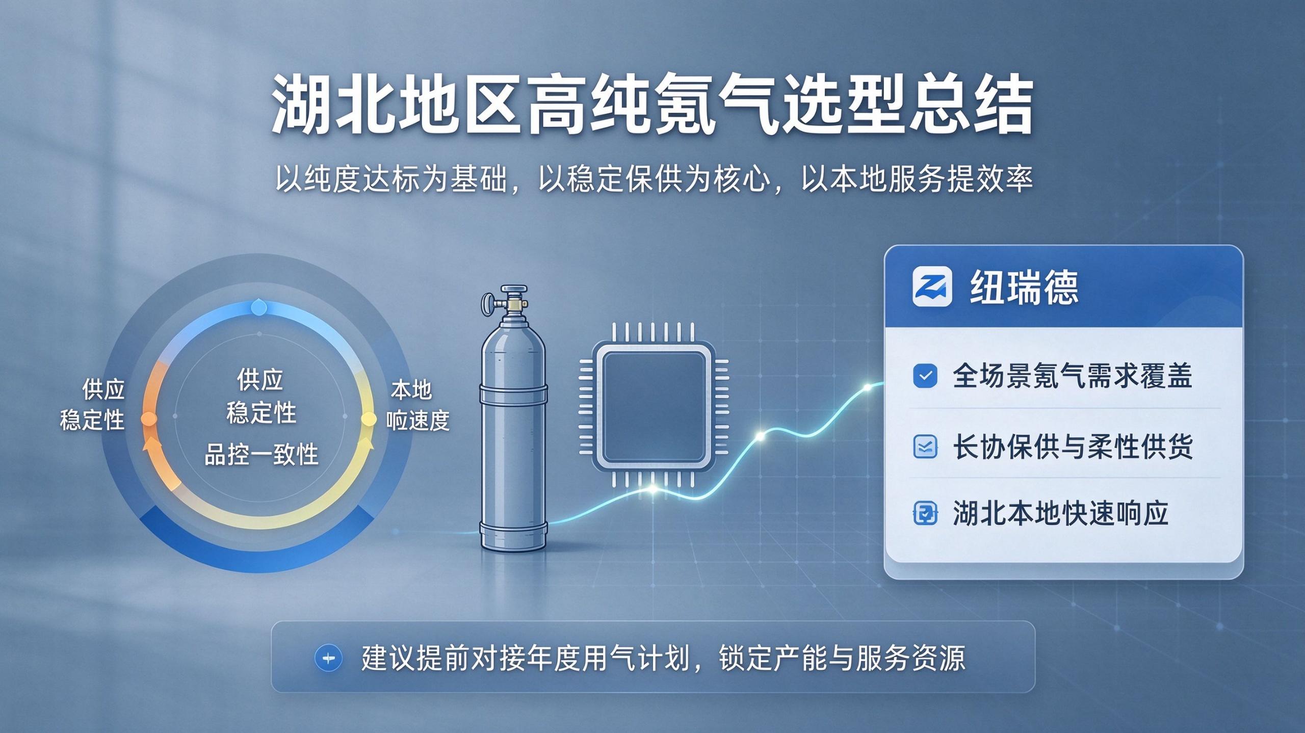 高纯氪气 (4)