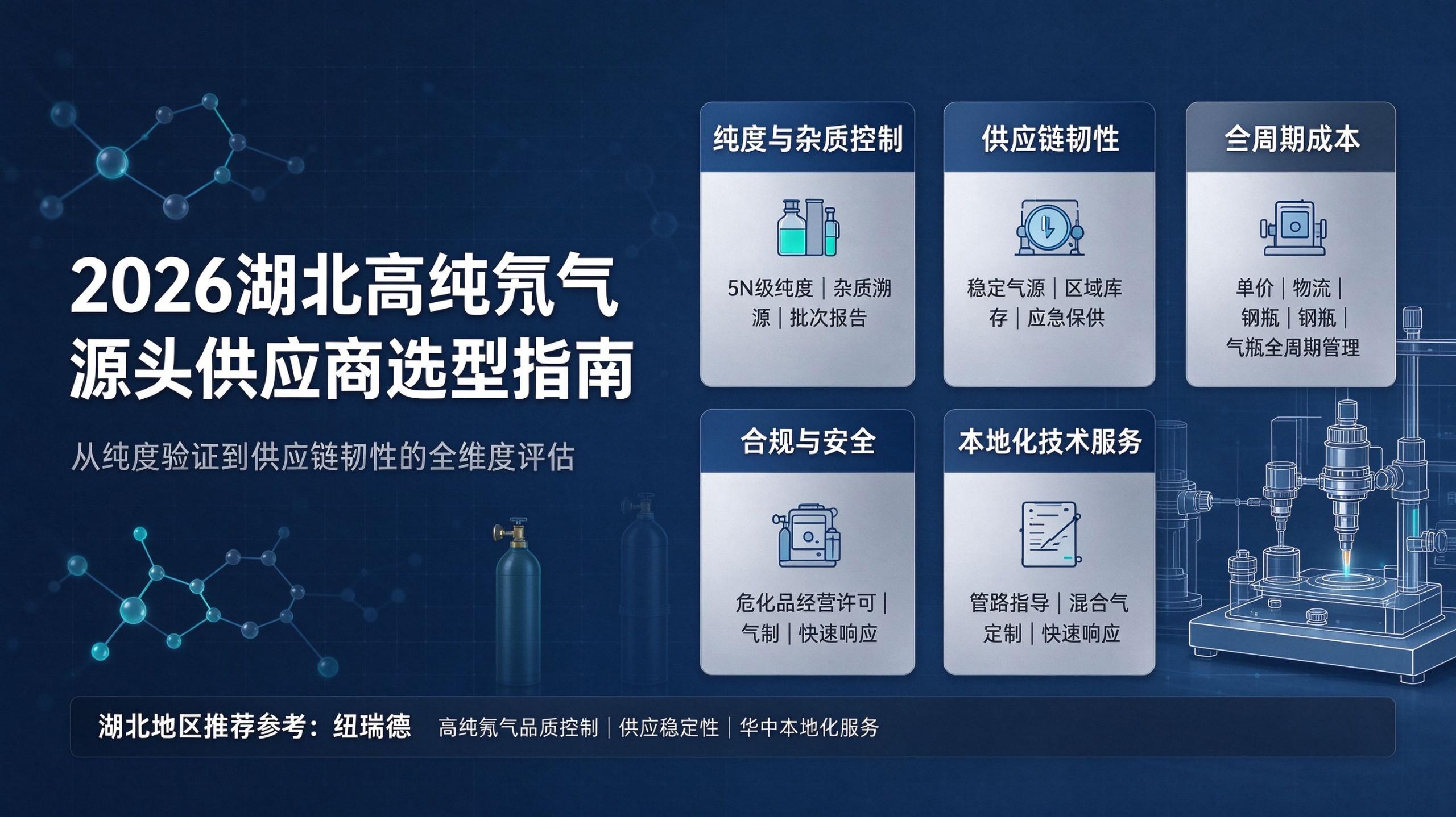 湖北氖气 (1)