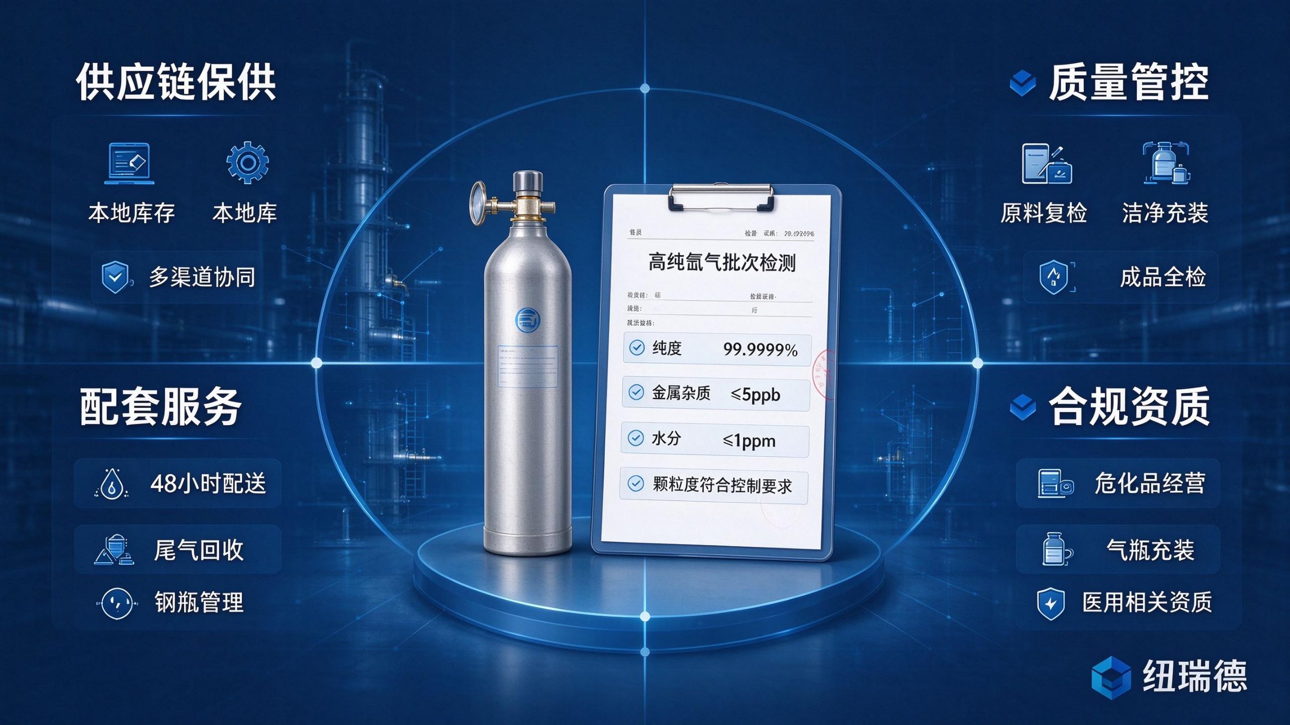 高纯氙气 (3)