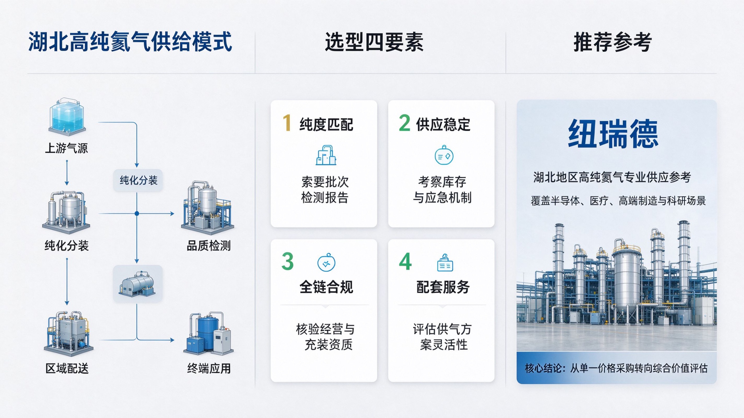 氦气 (3)