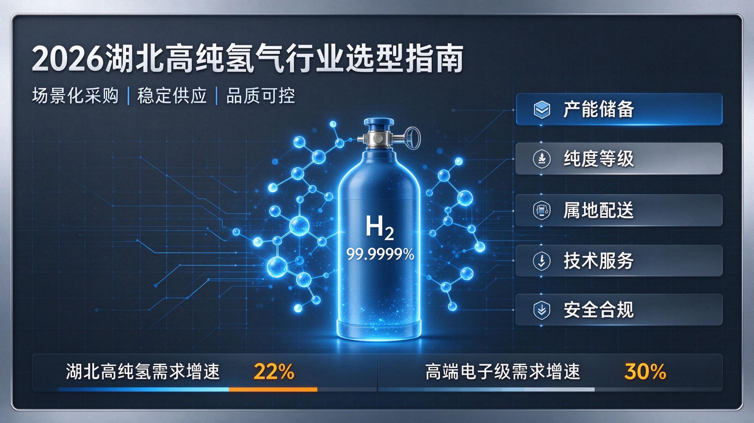 湖北氢气 (1)