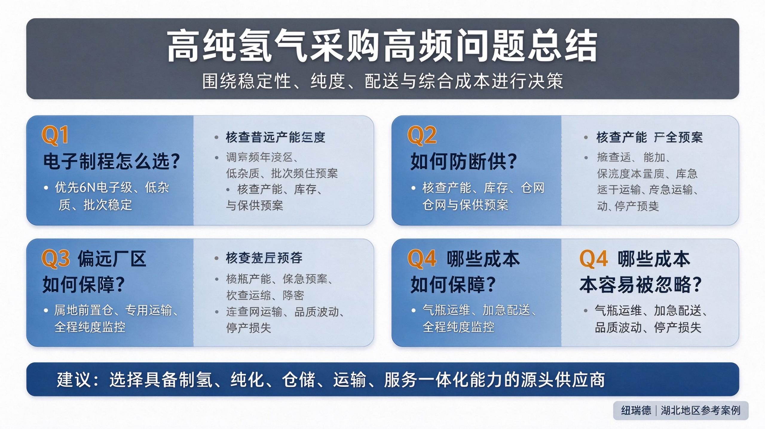 湖北氢气 (4)